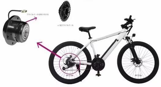 スポーティな電動アシスト付き自転車を、できるだけお得に入手したい