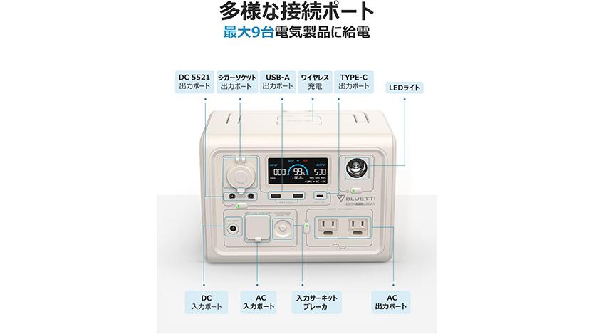 BLUETTIのコンパクトな「ポータブル電源」がほぼ半額。場所を取らない