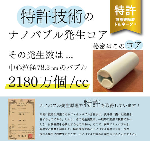 特許取得済み！ 0.000078mmのナノバブルで汚れを落とす