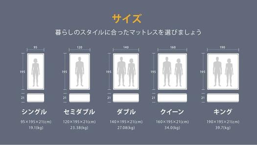 正直レビュー】NELLのマットレスってどう？寝心地や睡眠の質の変化を 