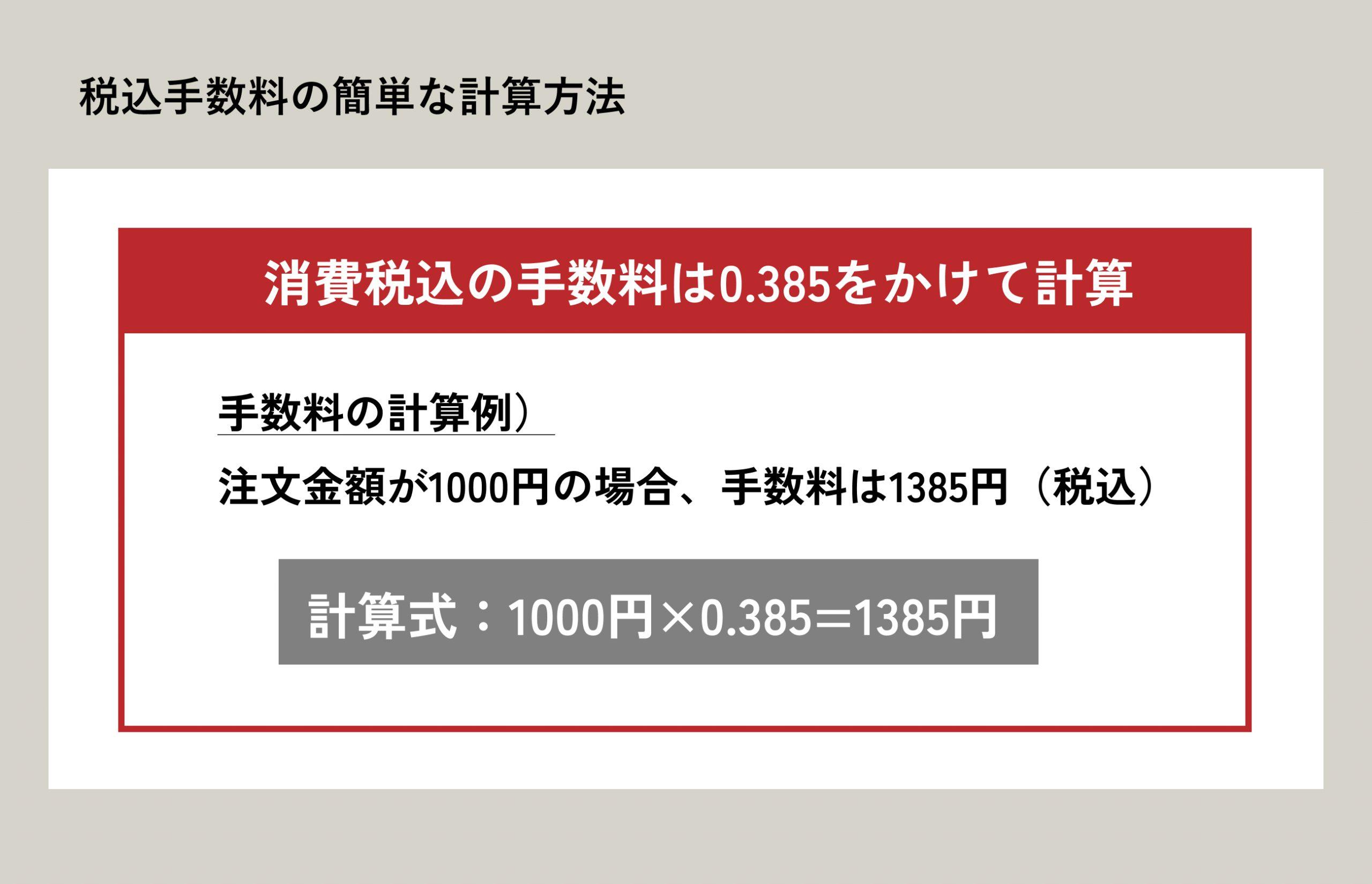 【徹底解説】Uber Eats（ウーバーイーツ）出店の手数料は？初期費用や注文時の手数料もチェック | ROOMIE（ルーミー）