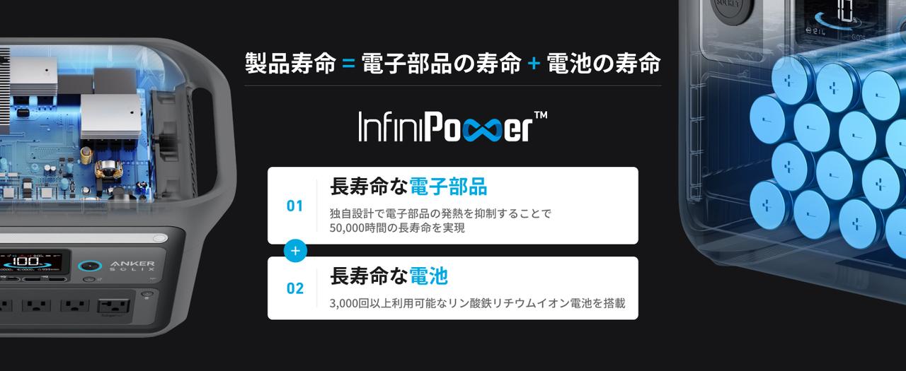 新品 anker ポータブル電源 768Wh リン酸鉄リチウム 最大1600W