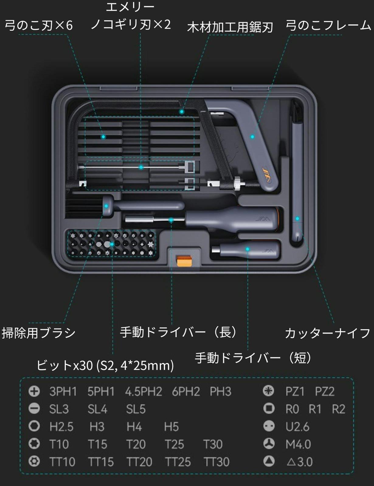 DIYや工作をはじめたい人はいかが？ スタイリッシュな工具が一気に揃う