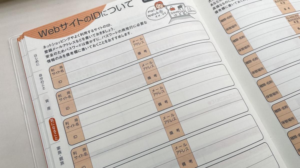 「コクヨ エンディングノート もしもの時に役立つノート」