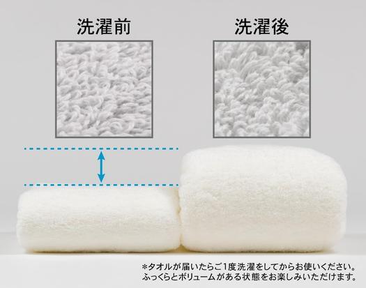 いつから使ってるかわからないタオル、買い替えるなら今。「タオル研究  