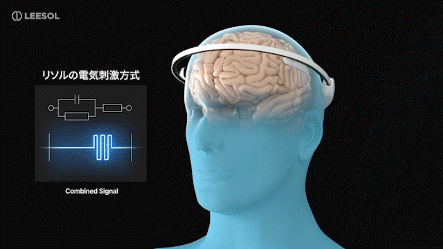おやすみ前の新習慣。優しい電流で睡眠・集中・リラックスな環境を