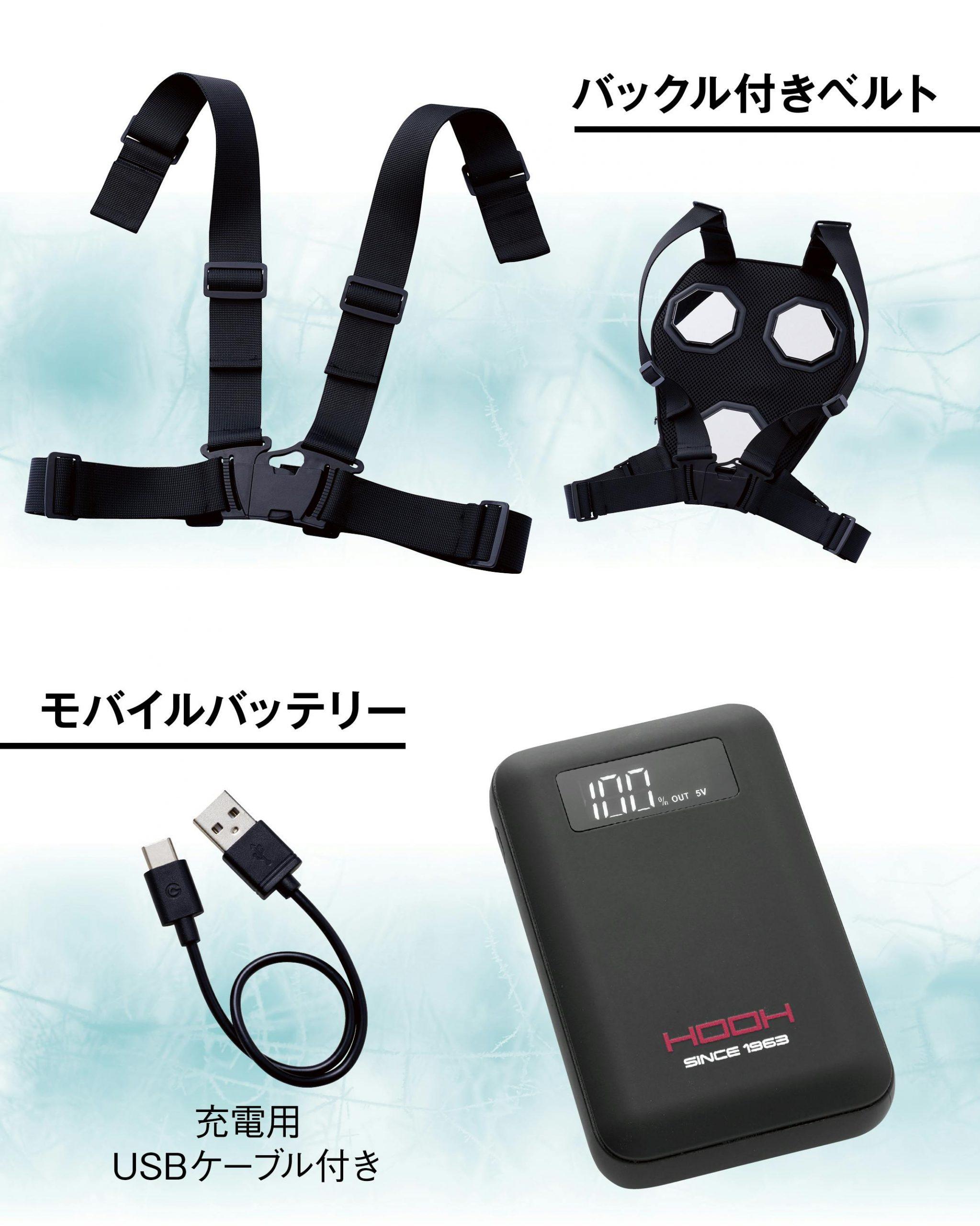 猛暑でも背中ひんやり。着るクーラー「マルチペルチェ」でリュック通勤