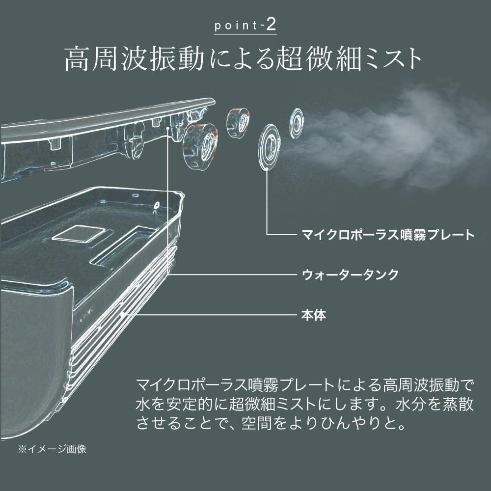 コンパクトだけどミストでしっかり冷却。冷房が効かない場所には