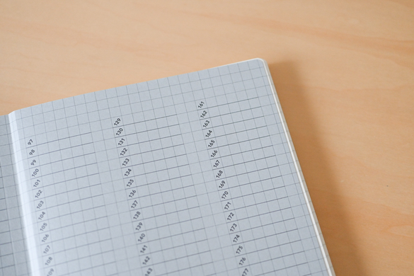 まるページ 2509_notebooknumber_08.png?w=585