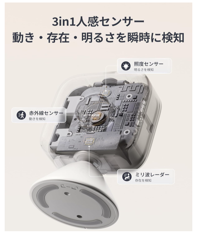 一回しか使ってないのでほぼ新品です！ 配送すぐできます。 未来工業 埋込スイッチボックス CSW-3N 3コ用 | 配線部品 通販