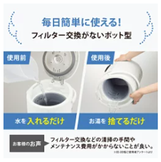 面倒なフィルター掃除なし。象印の「ポット型加湿器」が清潔で