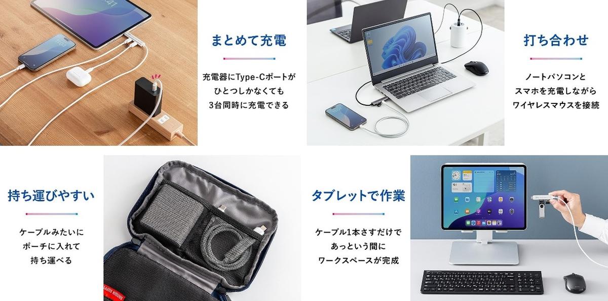 サンワダイレクト