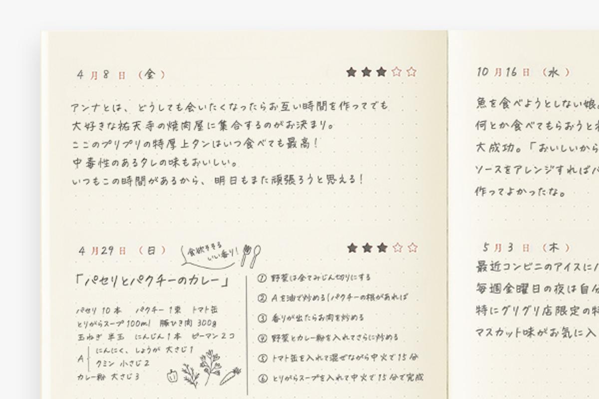 ミドリ「おいしい日記」記入例