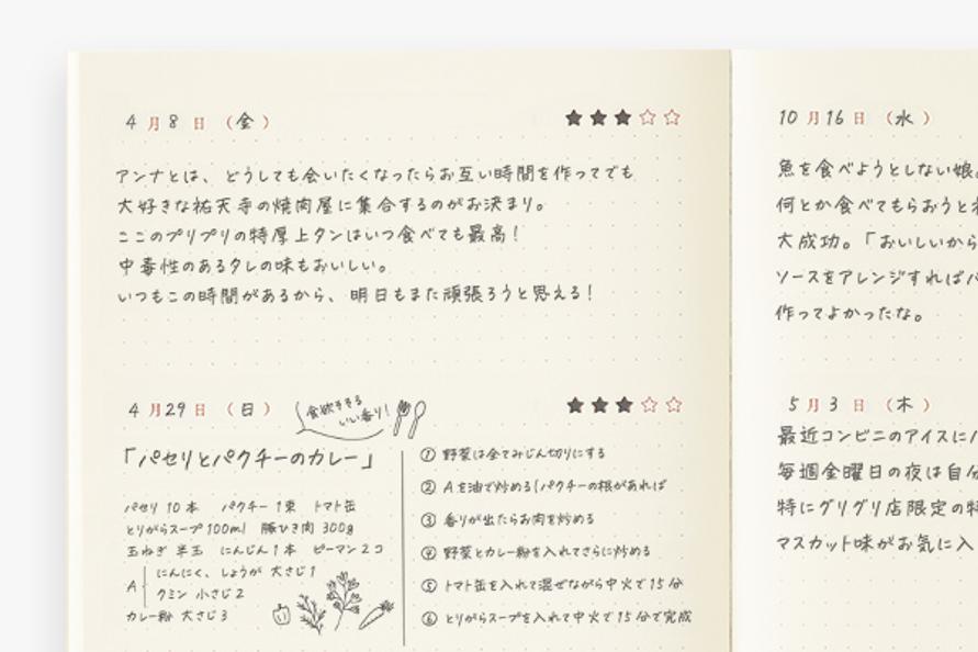 ミドリ「おいしい日記」記入例