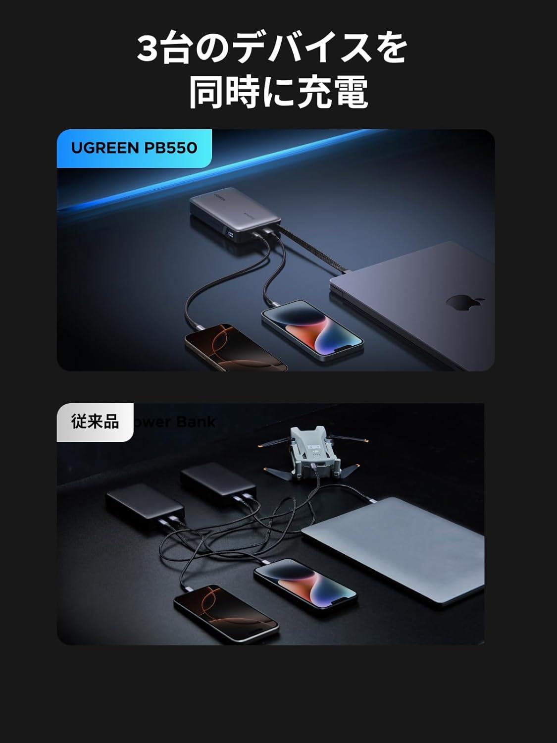 UGREENの新作モバイルバッテリーは「全部入り」更新。早速15％オフです