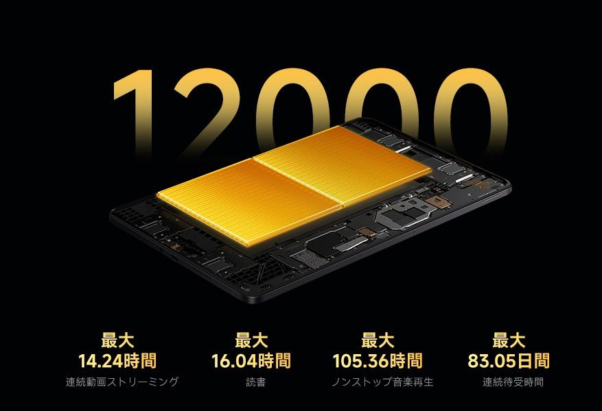 4万円台でこの完成度。Xiaomiの