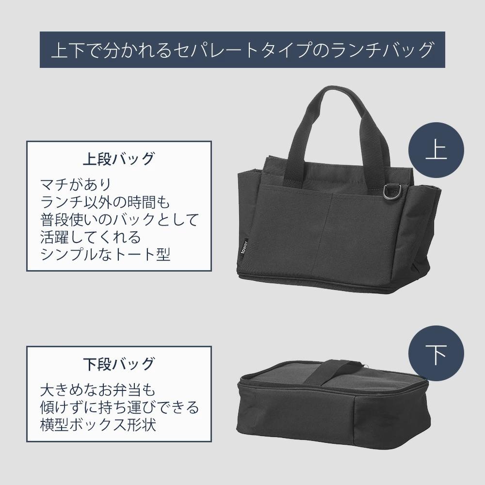 お弁当箱は山崎実業の新作「2WAYランチバッグ」で持って行く。専用