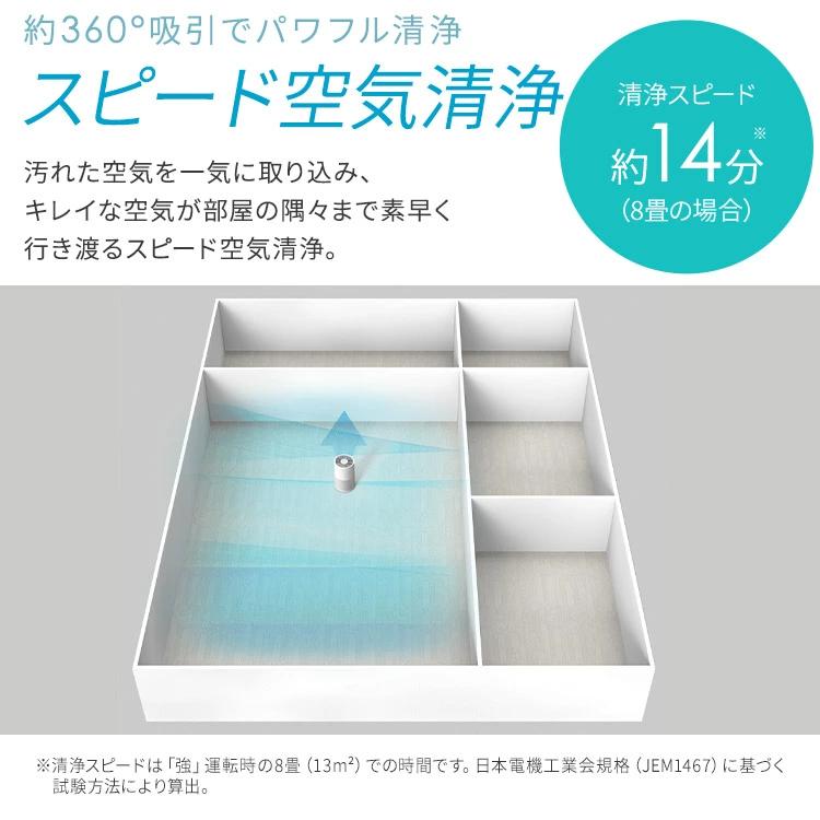 実質1万円】花粉に悩むみんな〜！約14分でおうちの中を「ユートピア
