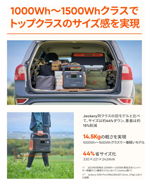 ⚠️値下げしました✨ポータブル電源✨大容量 1500W 車中泊 キャンプ  防災グッズ 備え 楽天市場】ポータブル電源 45000mAh/167Wh スマホ充電 充電器 緊急電源