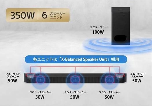 良コスパで話題になった「ソニーの人気サウンドバー」がセールで4万円 