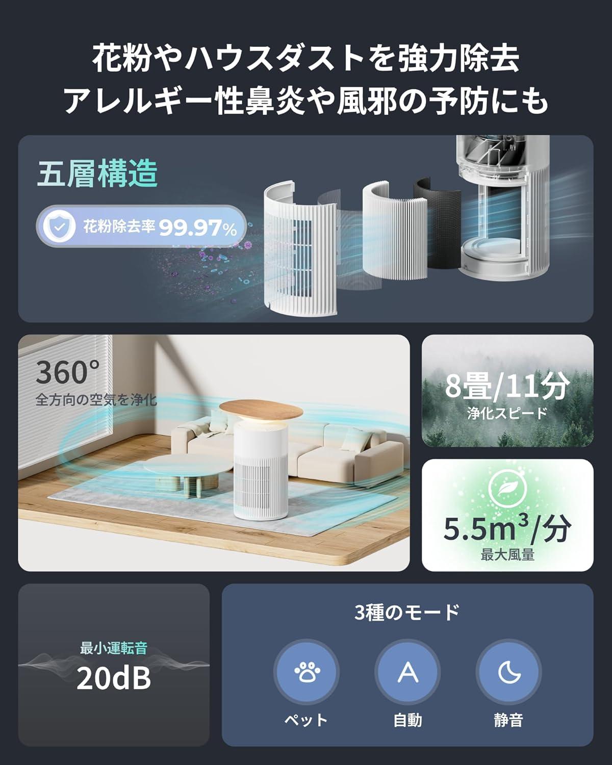 家を自動でキレイ化”映える4in1のSwitchBot 製空気清浄テーブルが過去