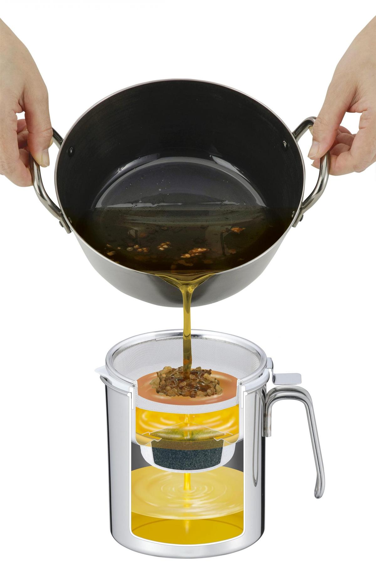 下村企販「ステンレス製カートリッジ式オイルポット 0.6L」