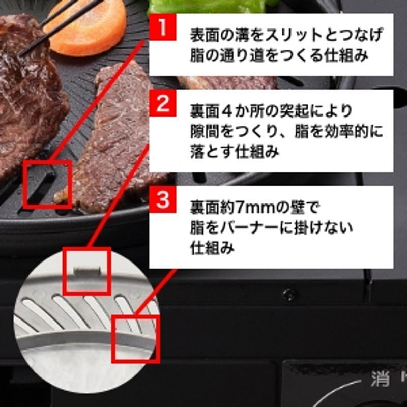 昨年爆裂ヒットした、イワタニの「煙レスグリル」が実質半額! たこパ 昨年爆裂ヒットした、イワタニの「煙レスグリル」が実質半額! たこパ