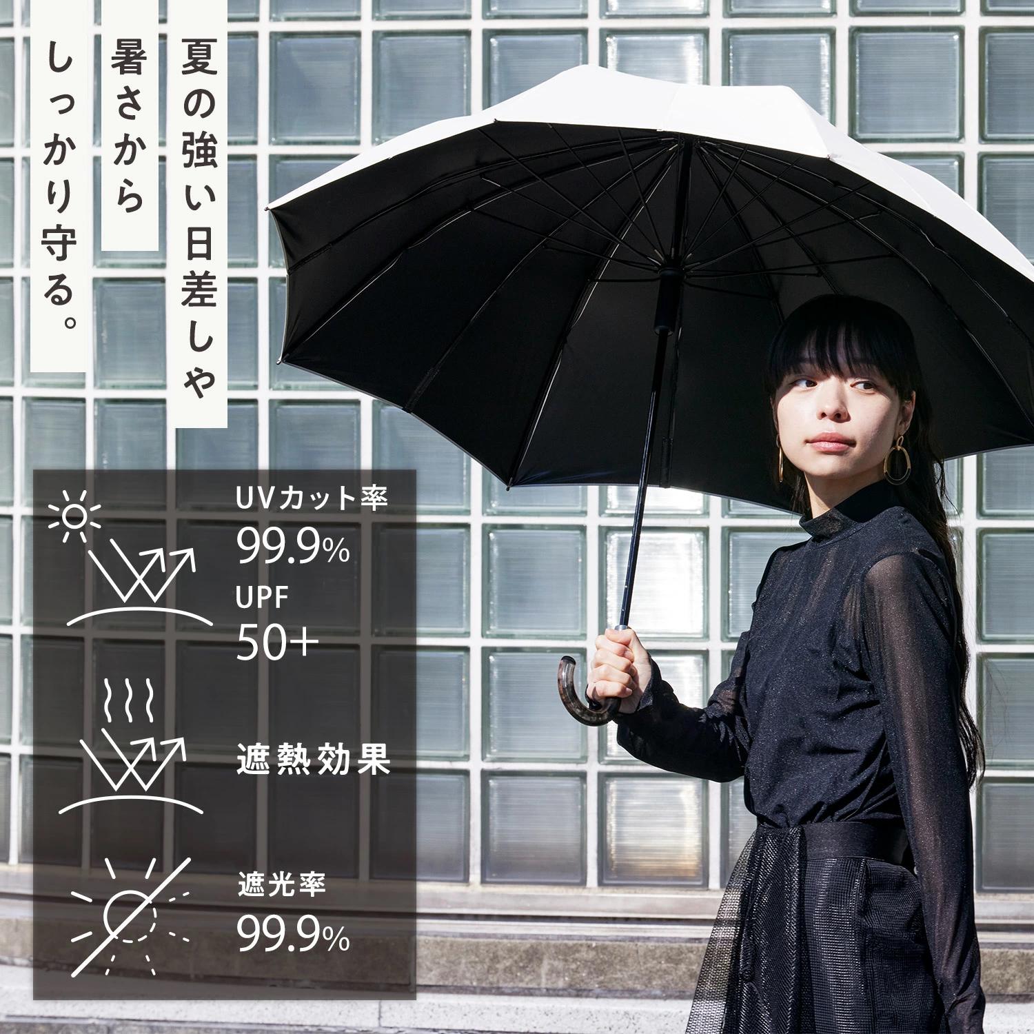 ヒューマンメード　長傘 HUMAN MADE無預警推出店鋪限定長傘🌂 而且還有傘套耶😍 在雨天撐傘的