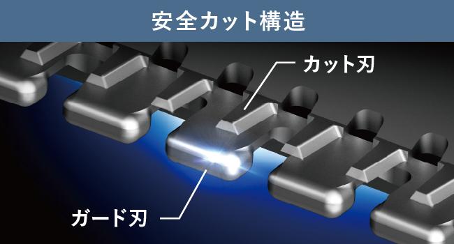 夏の短パンも怖くない！ムダ毛ケアはパナソニックのボディトリマーに