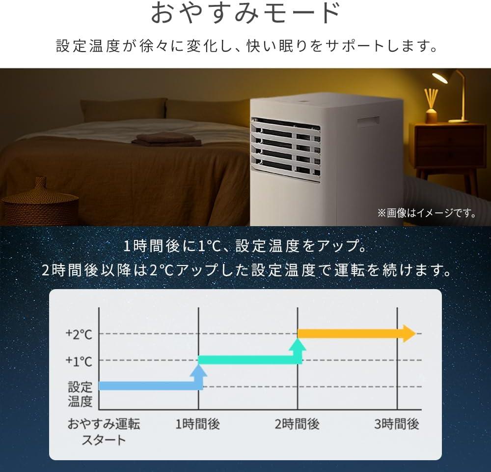 ほぼ未使用●アイリスオーヤマ●超軽量コンパクトスポットエアクーラー 3モード搭載 工事不要なのに、ちゃんと涼しい。1台で3役のスポットクーラーが過去最
