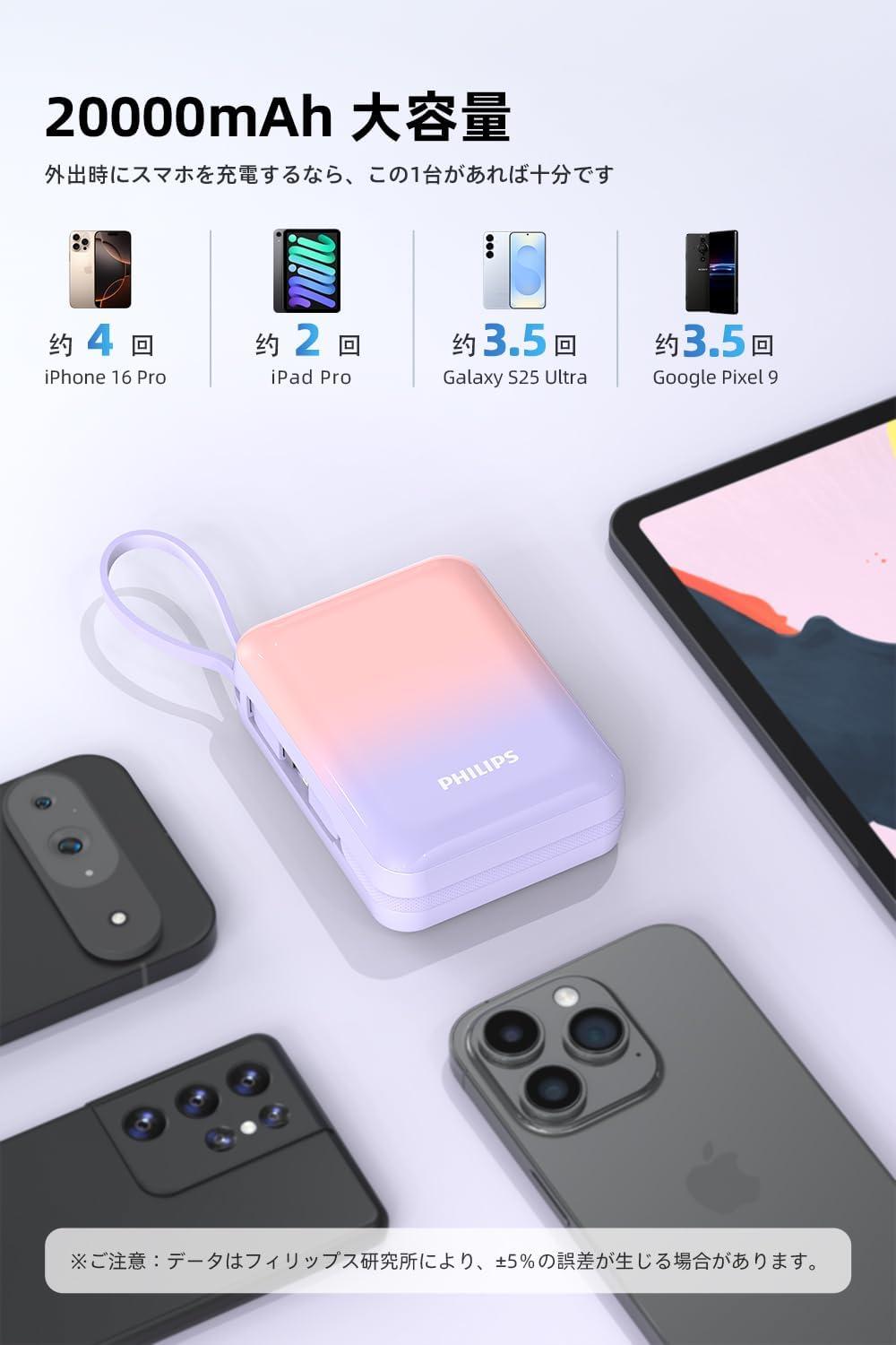 20000mAh×ケーブル内蔵。4台同時対応のPhilipsモバイルバッテリーが