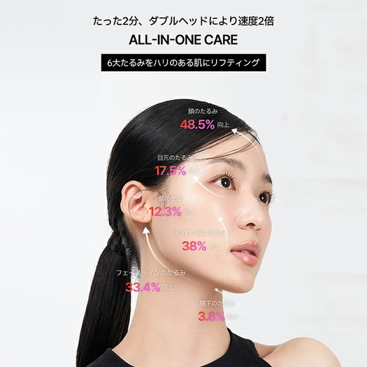 顔も体も使えちゃう、d'Albaの美顔器が40％オフ！ 老け見えに震える