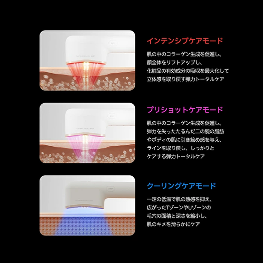 顔も体も使えちゃう、d'Albaの美顔器が40％オフ！ 老け見えに震える