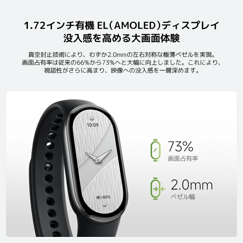Xiaomiの「Smart Band 10」、見やすくてスタイリッシュで5千円台になっ