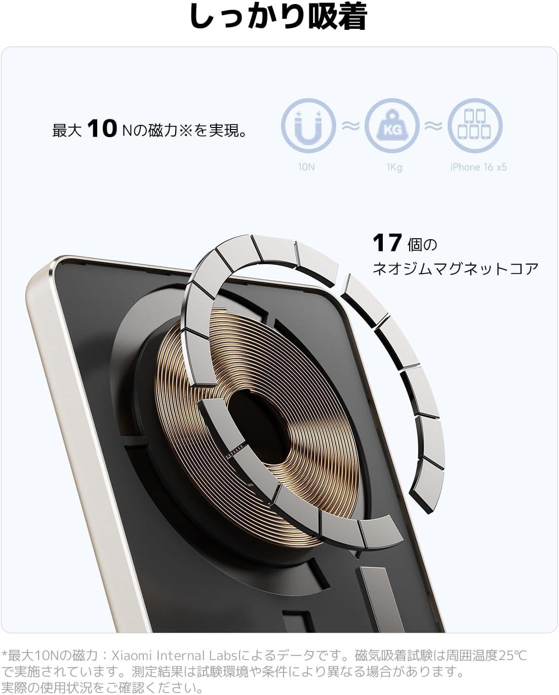極薄8.7mmは毎日持ち歩ける。Xiaomiの新作モバイルバッテリー「Super