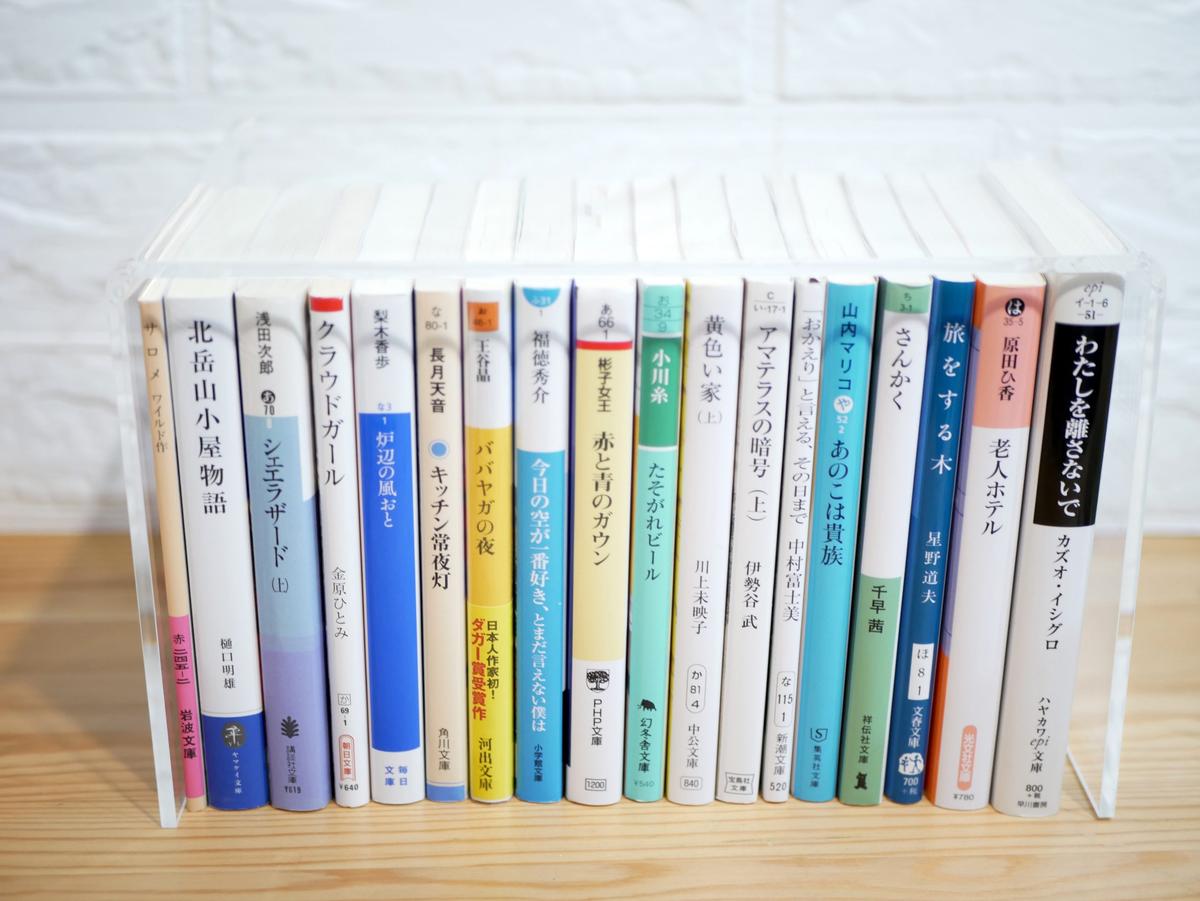 無印良品「アクリル仕切棚・大」に文庫を18冊並べた様子