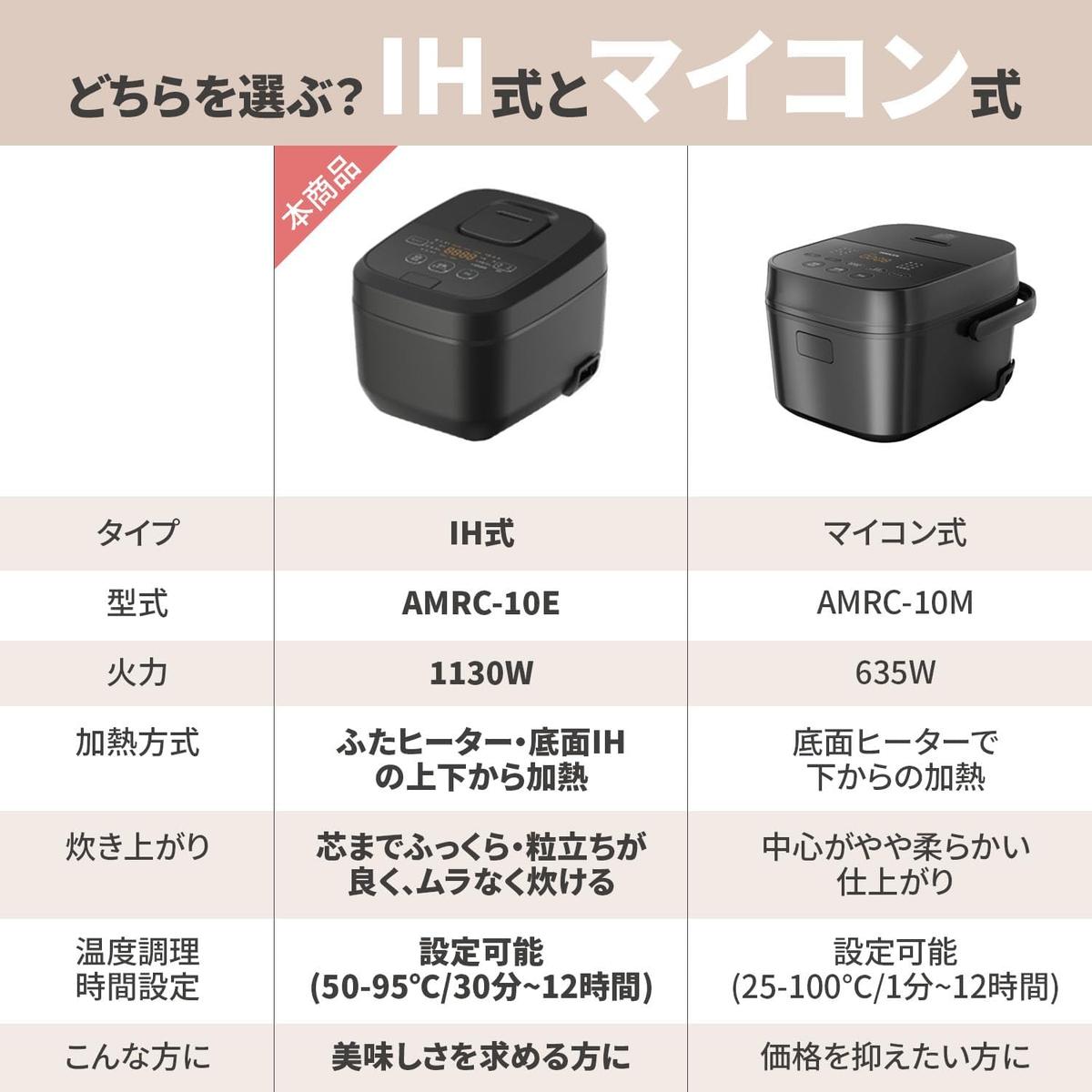 山善の5.5合IH式炊飯器