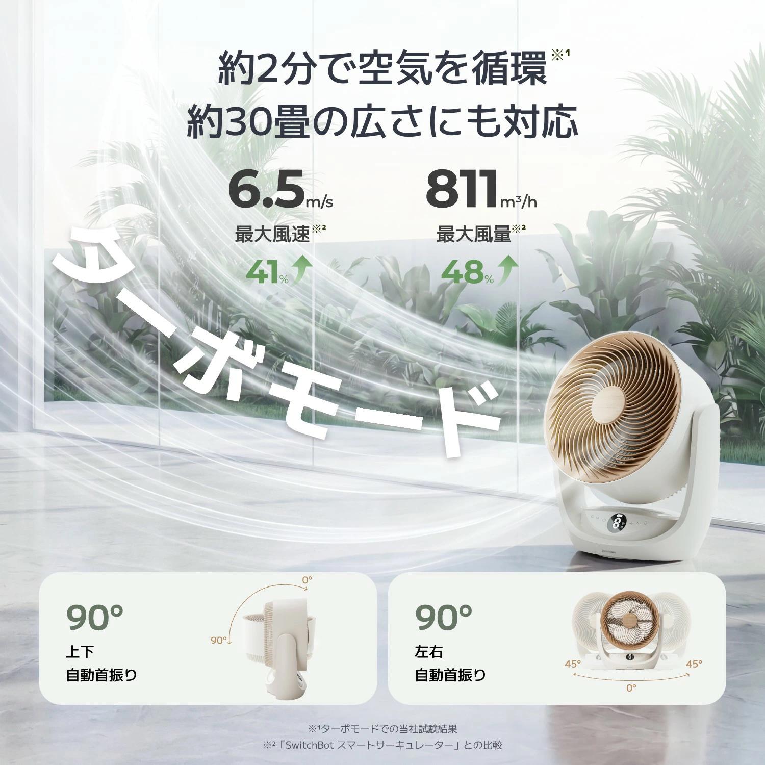 省スぺ化で風力アップは今夏の救世主。SwitchBotの新作スマート