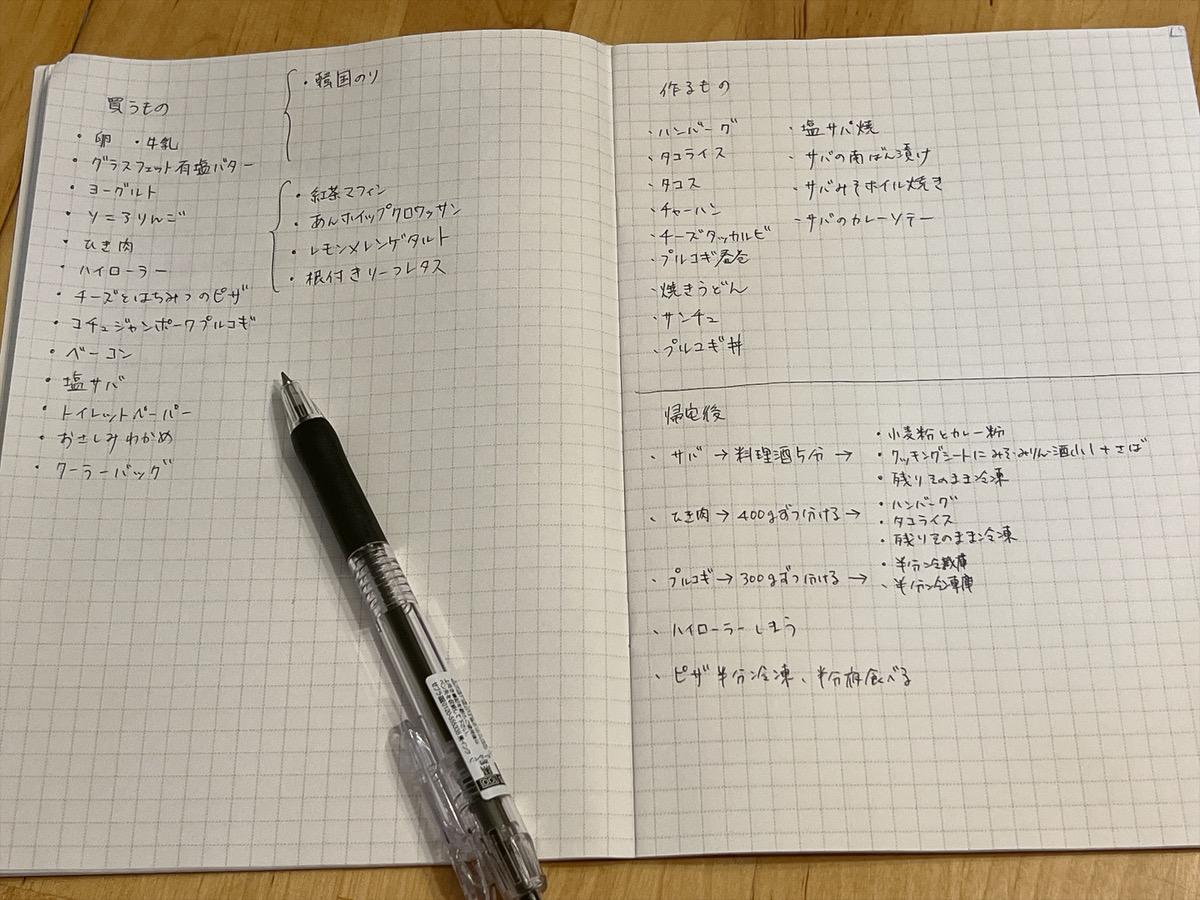 コストコに行く前にしている4つの準備