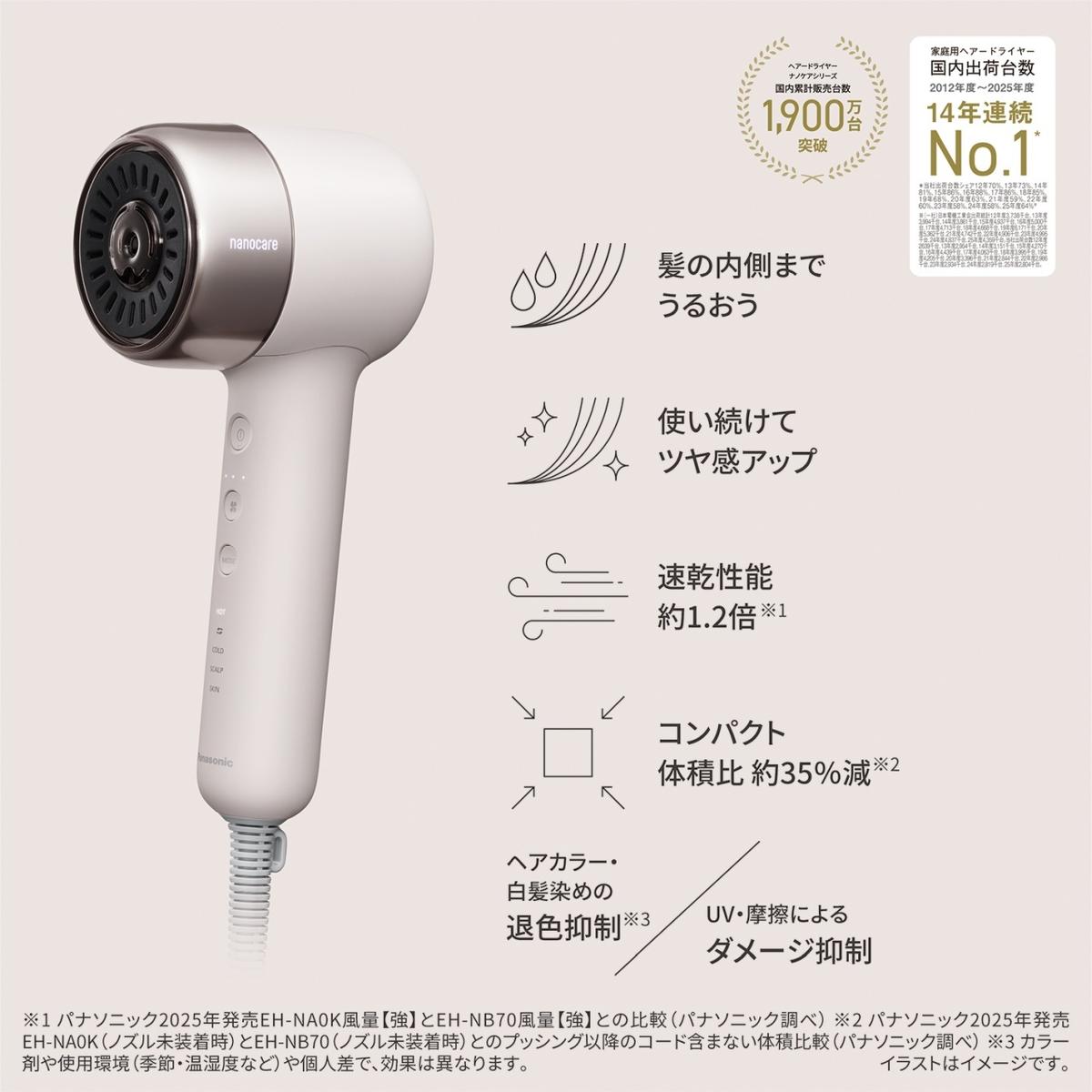 パナソニック「ヘアードライヤー ナノケア EH-NB70」の強み