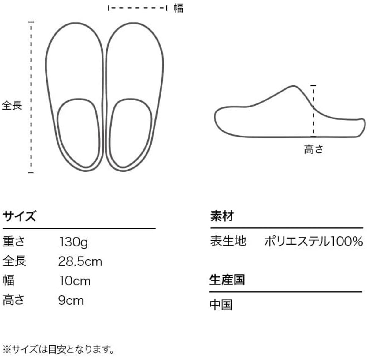 サイズ説明