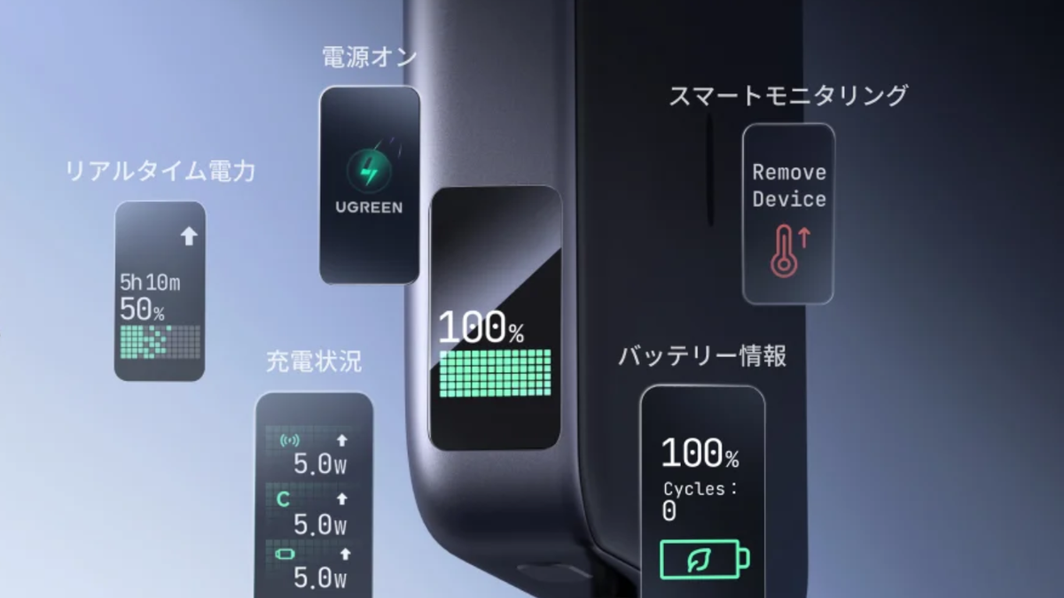 UGREEN MagFlow Pro 10000mAh マグネット式モバイルバッテリー 25W