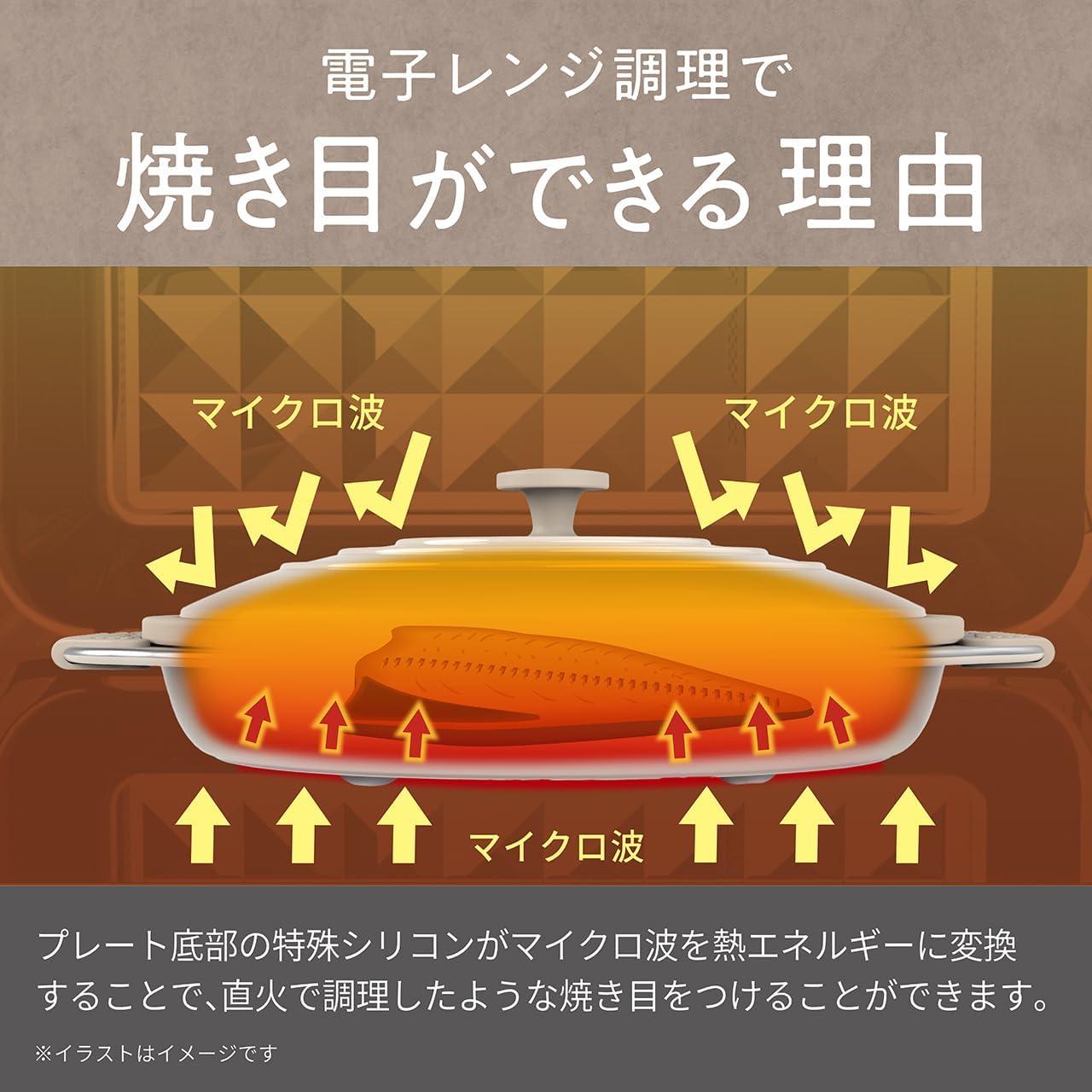 電子レンジ専用 火を使わずに焼き目がつく グリルも鍋も出番なし。レンジで焼き目がつくプレートが過去最安
